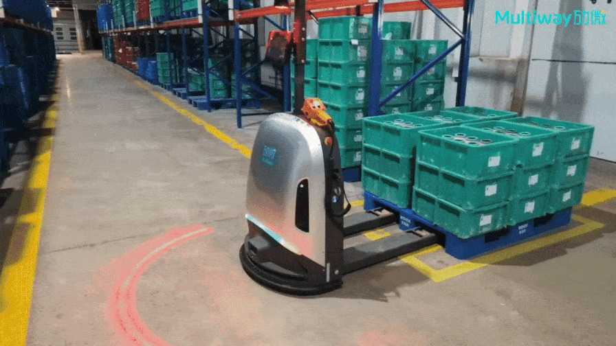 平面搬运.gif undefined