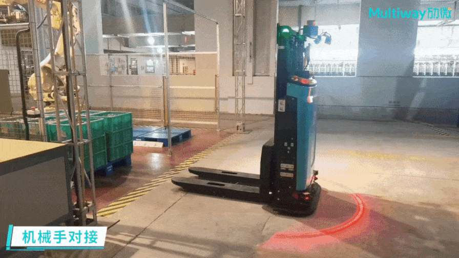 机械手对接_compressed.gif undefined